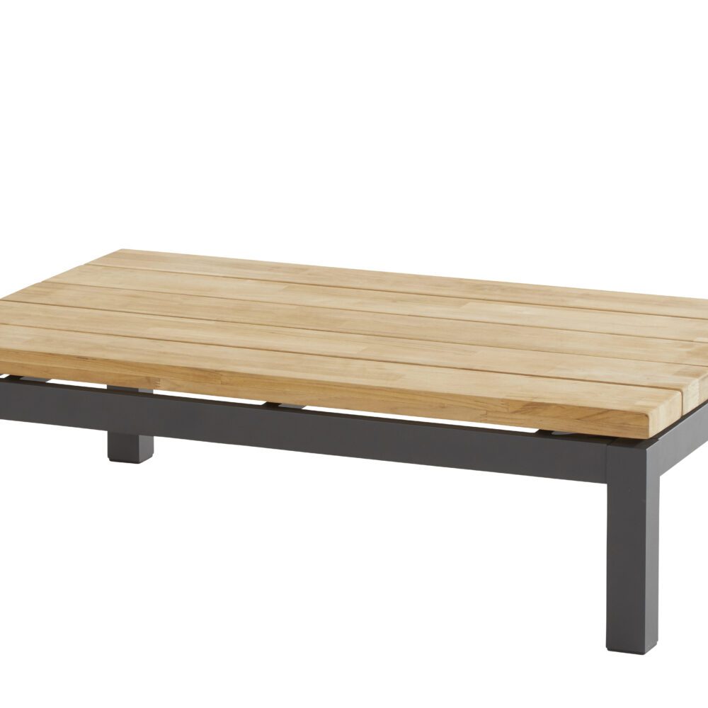 capitol coffee table 4 seasons outdoor