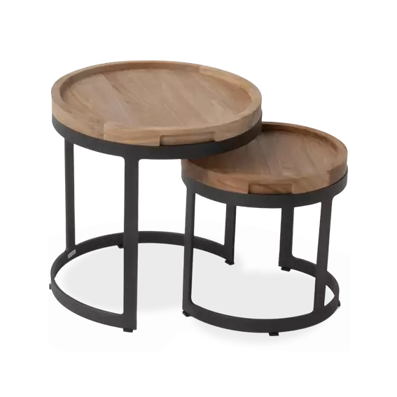 Stool – Round – Betaco van BETACO